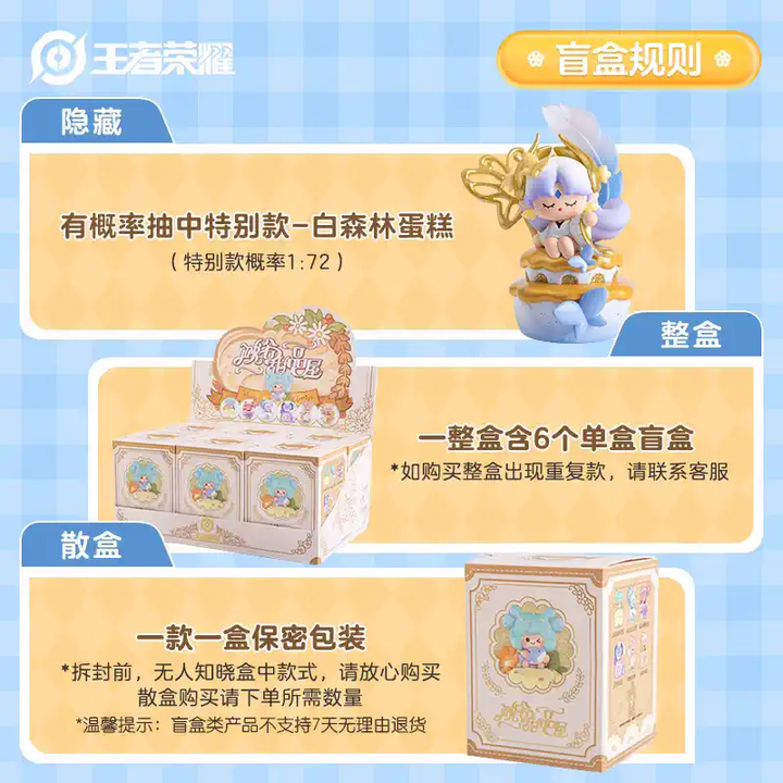 Original King of Glory Canyon Dessert House Series Blind Box Figure Game Peripheral Cute Gift Diao Chan Cai Wenji