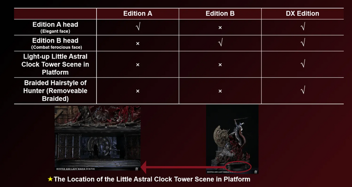 【Pre order】Bard Studio - BloodBorne Hunter vs Lady Maria