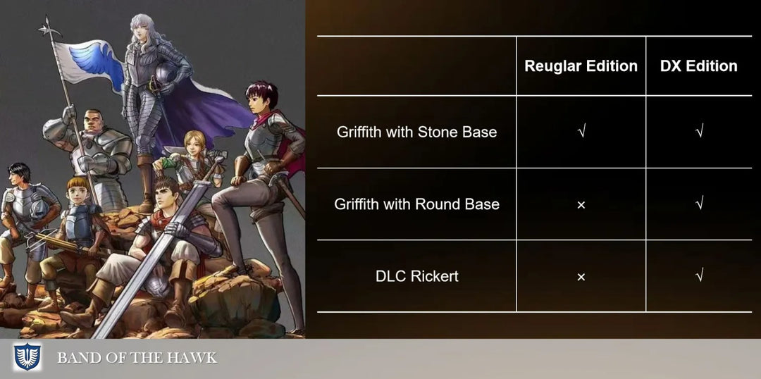【Pre order】Bard Studio x Bihs Studio - Berserk Griffith & Rickert