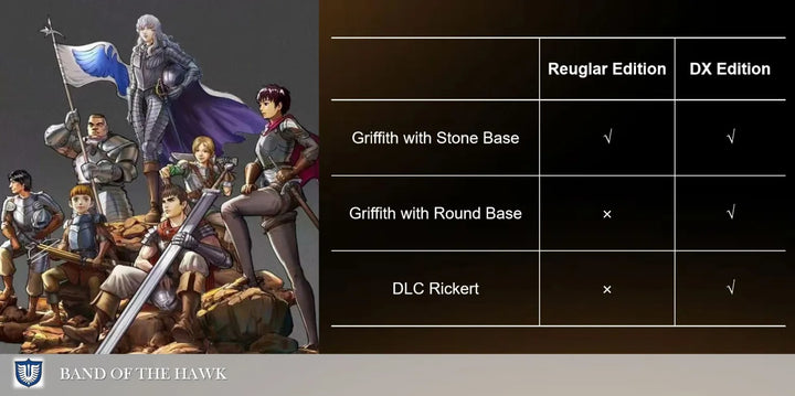 【Pre order】Bard Studio x Bihs Studio - Berserk Griffith & Rickert