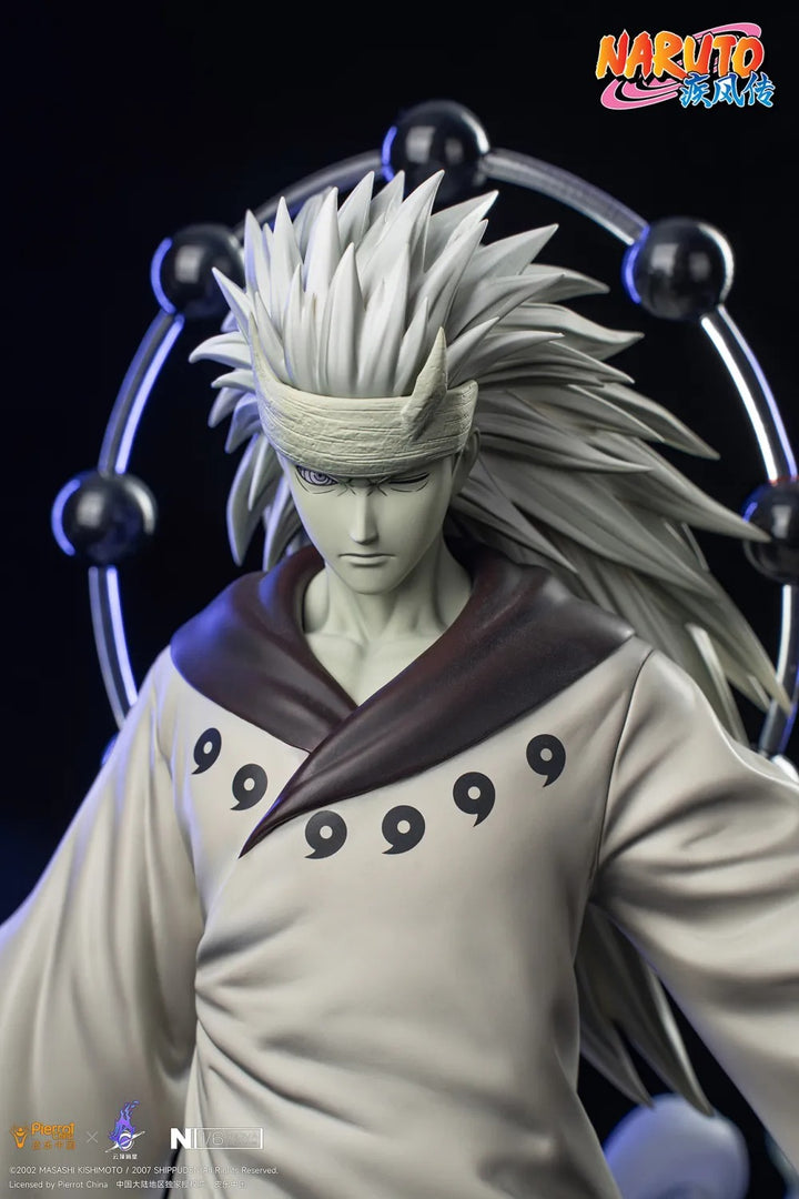 【Pre order】Pickstar Studio 1/6 Naruto Uchiha Madara & Uchiha Obito (Copyright)