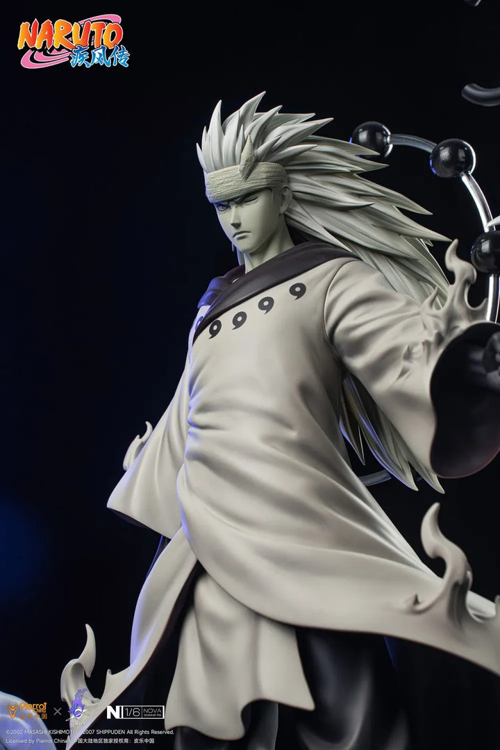 【Pre order】Pickstar Studio 1/6 Naruto Uchiha Madara & Uchiha Obito (Copyright)