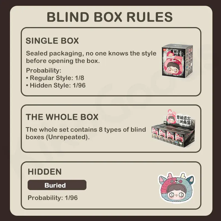 Original Maymei Once Forgotten Corners Plush Keychain Blind Box 正版霉霉Maymei曾被遗忘的角落系列潮玩盲盒手办包包挂件