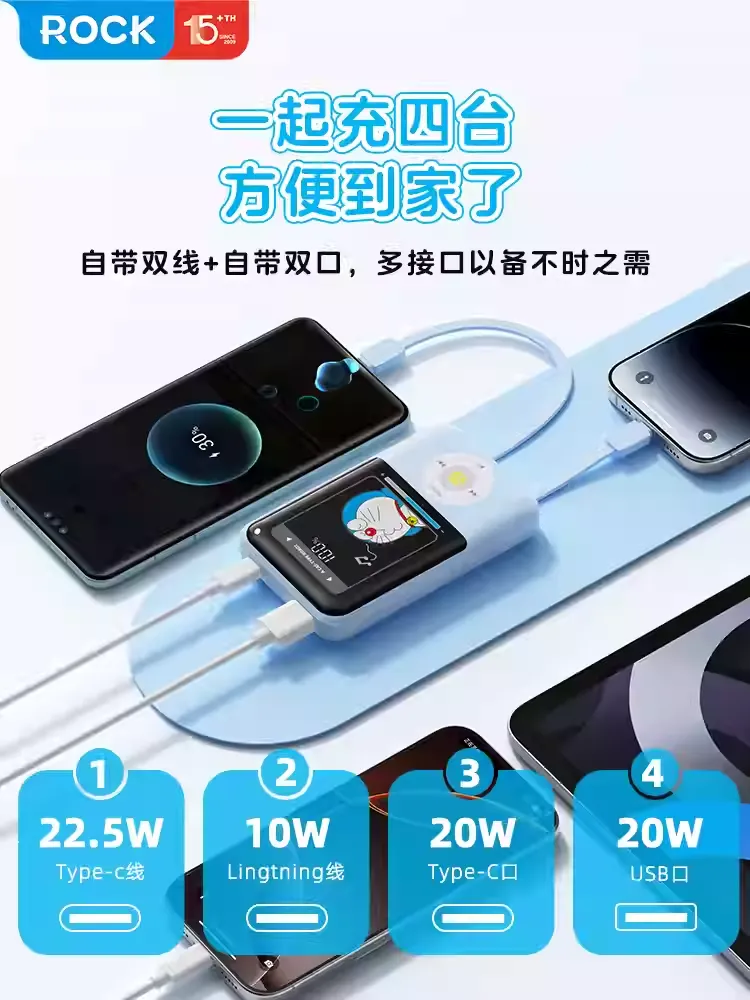 Original ROCK x PIGGY THE LULU PD 22.5W Fast Charging Power Bank 1000mAh LULU猪新款双线10000毫安CCC国标识移动电源